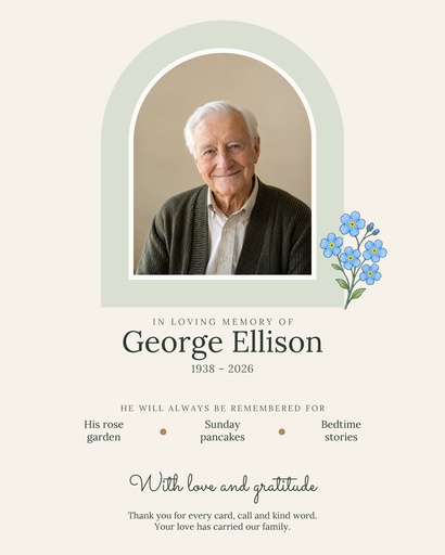 Memory page size of With Love and Gratitude