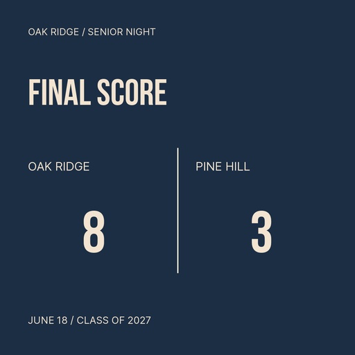 Score post size of Lights Out, Bats Up