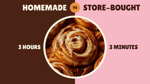 YouTube thumbnail size of Homemade vs Store-Bought