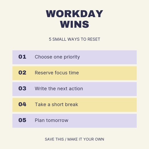 Square post size of Small Workday Wins