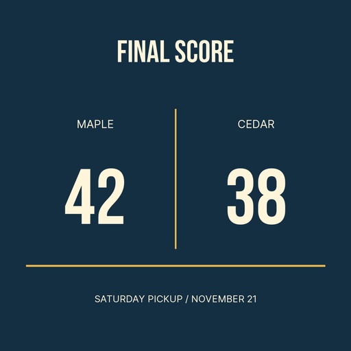 Score post size of Courtside at Maple Park