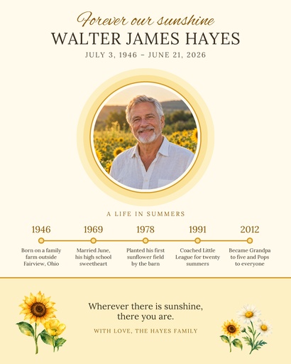 Memory page size of Forever Our Sunshine