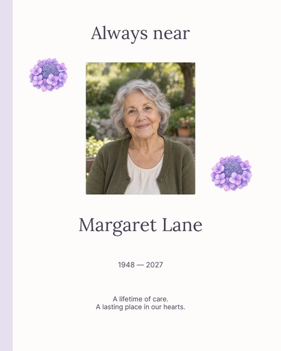 Memory page size of Always Near