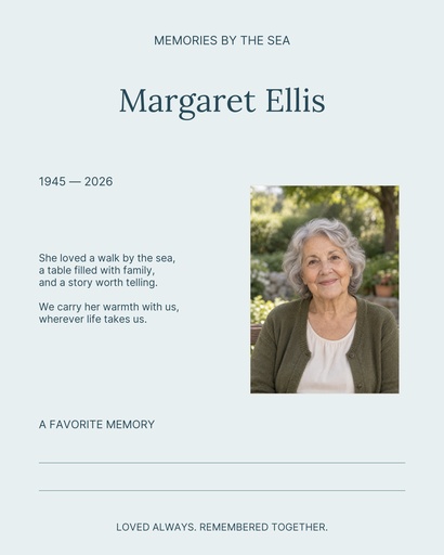 Memory page size of Memories by the Sea