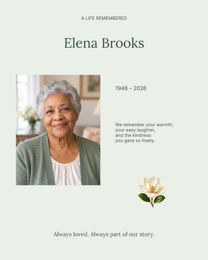 Memory page size of Quietly Remembered