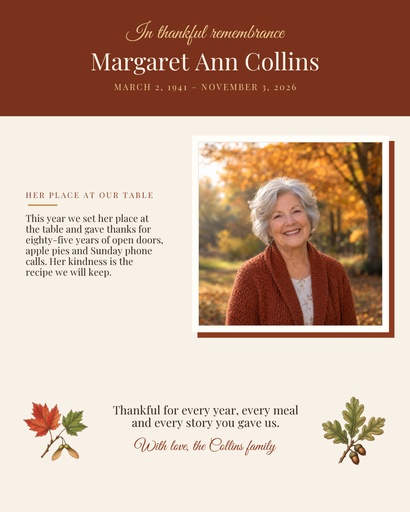 Memory page size of In Thankful Remembrance