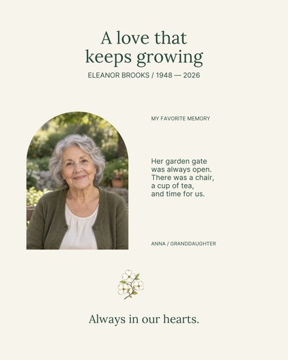 Memory page size of Always in the Garden