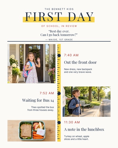 Memory page size of First Day, Big Smiles