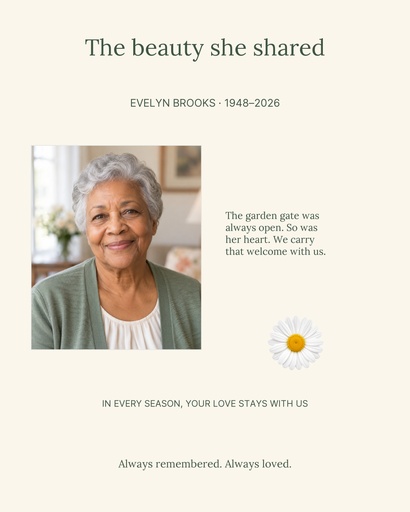 Memory page size of A Life in Bloom