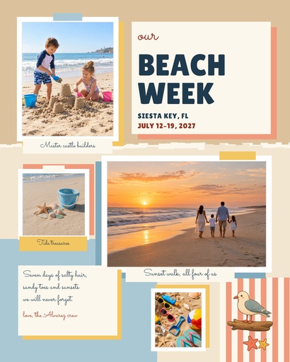 Memory page size of Our Beach Week