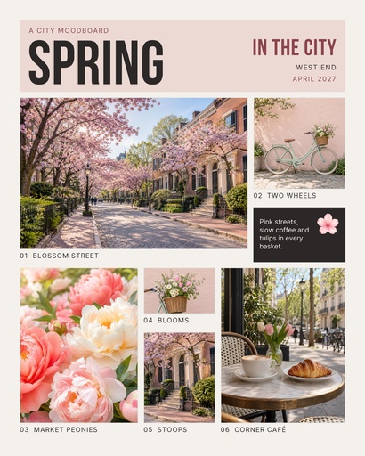 Memory page size of Spring in the City