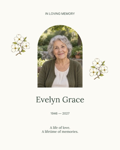 Memory page size of A Life Remembered