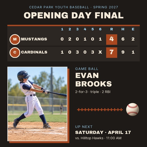 Score post size of Opening Day at Cedar Park