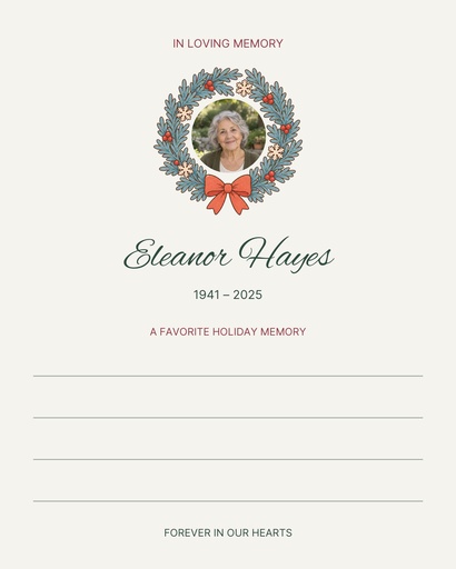 Memory page size of Remembered This Season