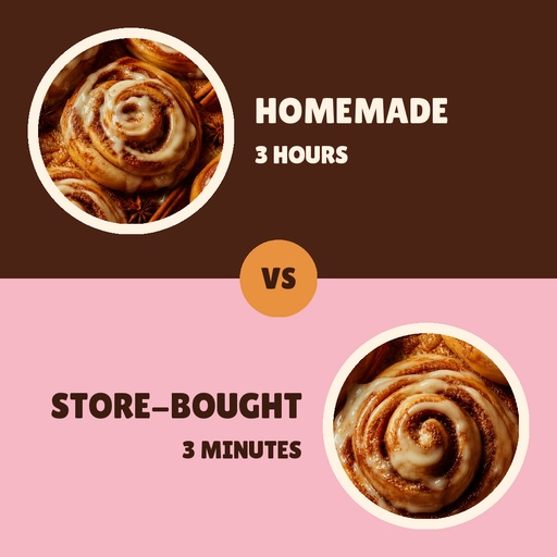 Square post size of Homemade vs Store-Bought