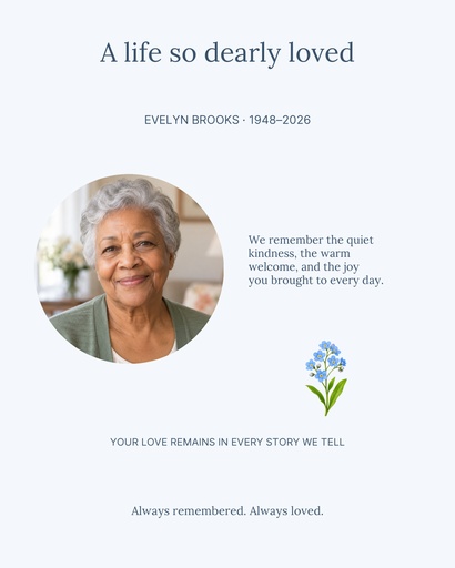 Memory page size of Ever in Our Hearts