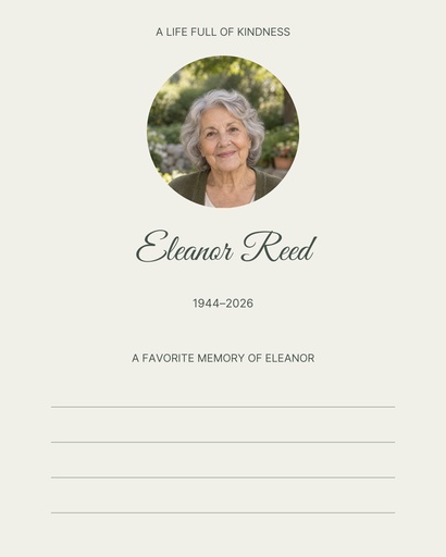 Memory page size of A Life Full of Kindness