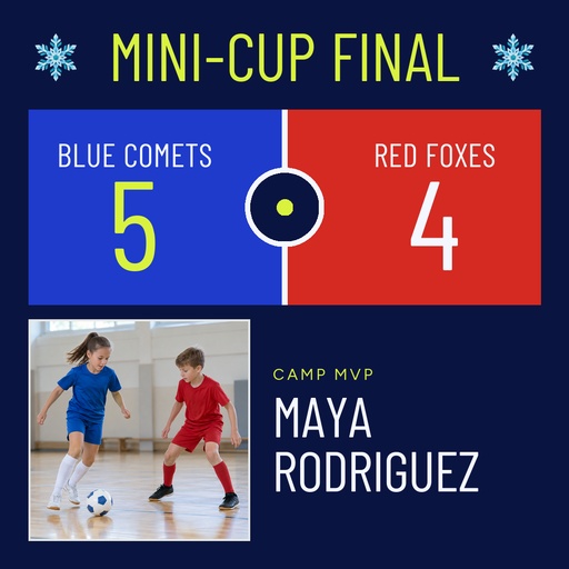 Score post size of Winter Break Futsal Camp