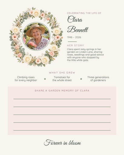 Memory page size of Where the Roses Grow