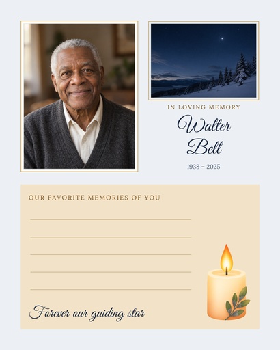 Memory page size of Our Guiding Star