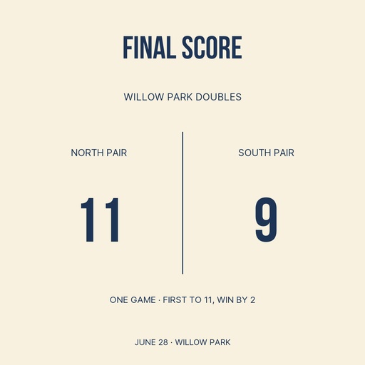 Score post size of Rally Together