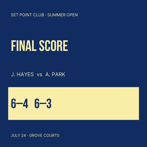 Score post size of Set Point Club
