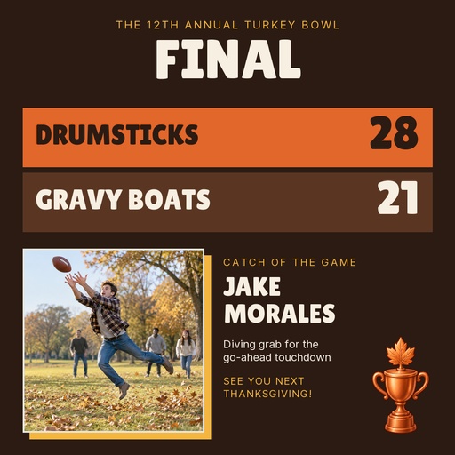 Score post size of The Turkey Bowl