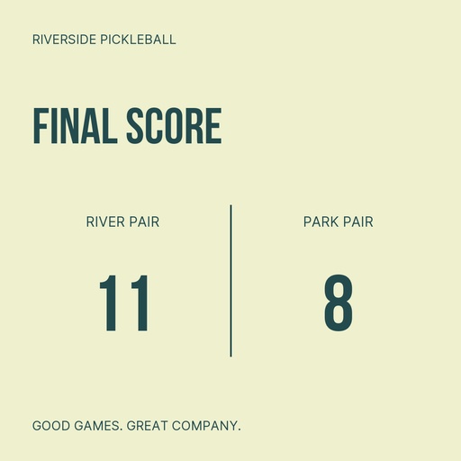Score post size of Rally at Riverside