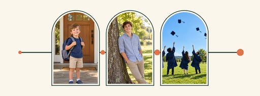 Page cover size of From Kindergarten to Cap and Gown