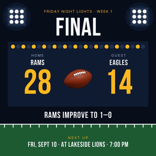 Score post size of Friday Night Lights Kickoff