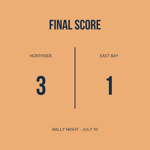 Score post size of Rally Night