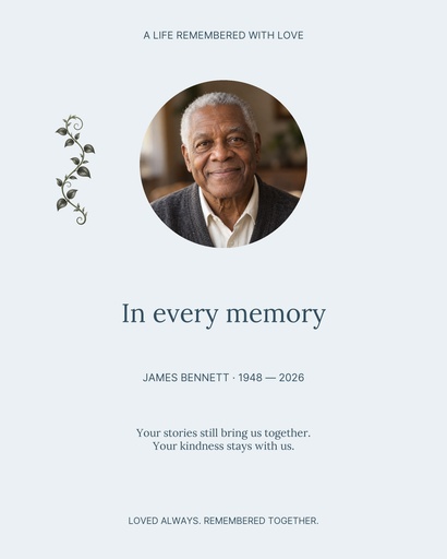 Memory page size of In Every Memory