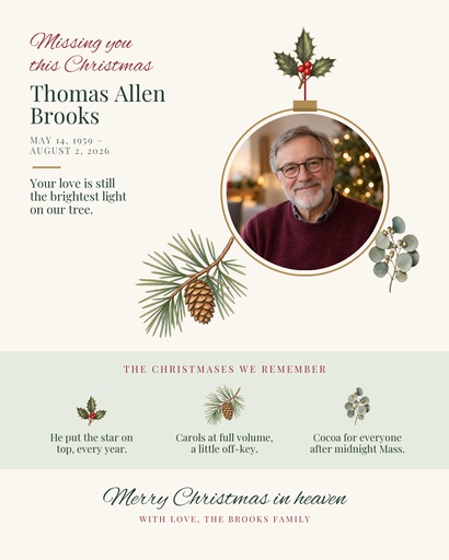 Memory page size of Missing You This Christmas