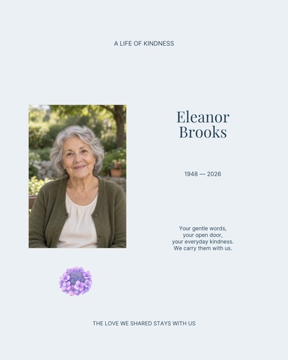 Memory page size of A Life of Kindness